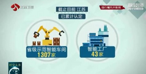 江蘇軟件與信息技術(shù)服務(wù)業(yè)突破萬(wàn)億 數(shù)字賦能驅(qū)動(dòng)“江蘇智造”全產(chǎn)業(yè)鏈升級(jí)